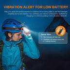 Headlamp 4000lm Spotlight Floodlight 21700 USB C Rechargeable Flashlight SST20 LED Powerful Torch with Magnet Tail