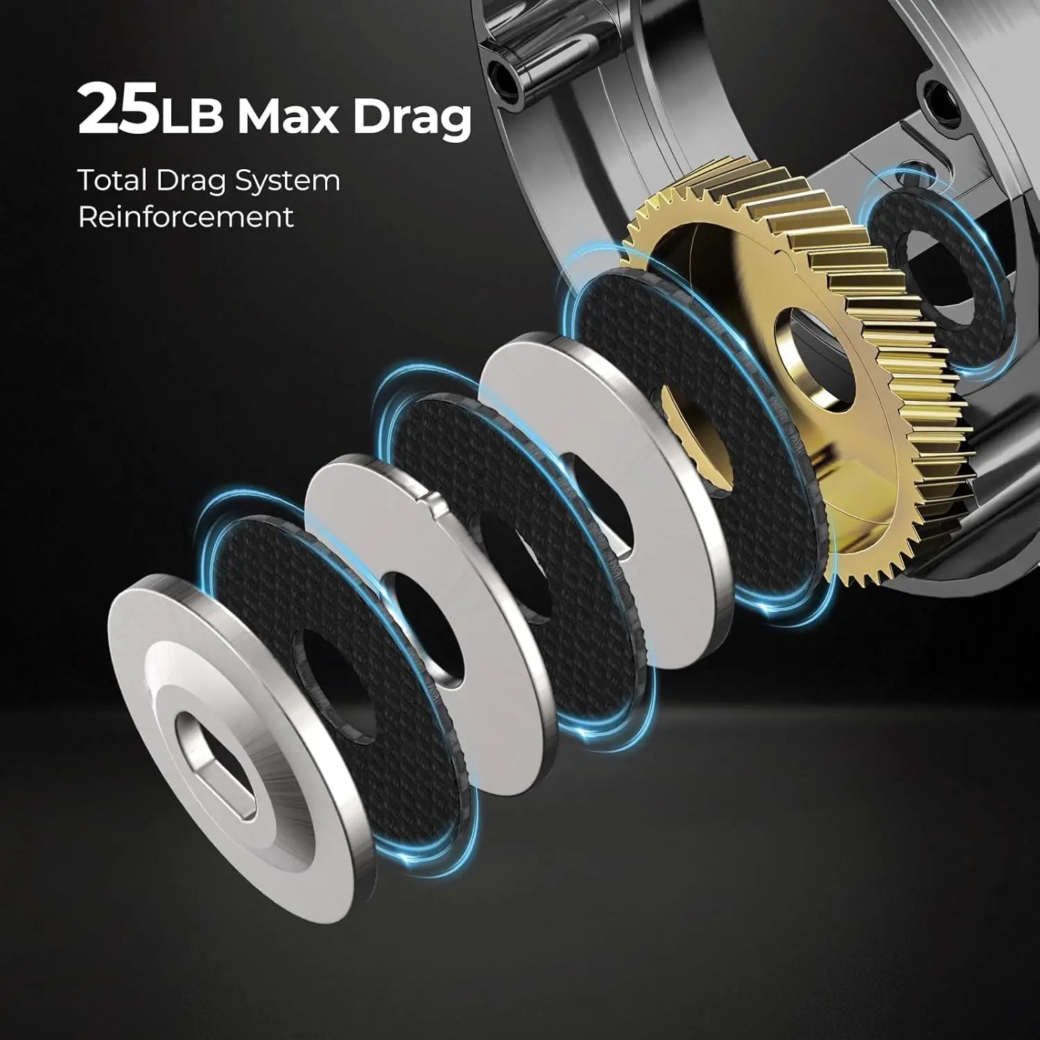 Baitcasting Fishing Reel, CNC Machined Body Round With 25LB Max Drag, Waterproof