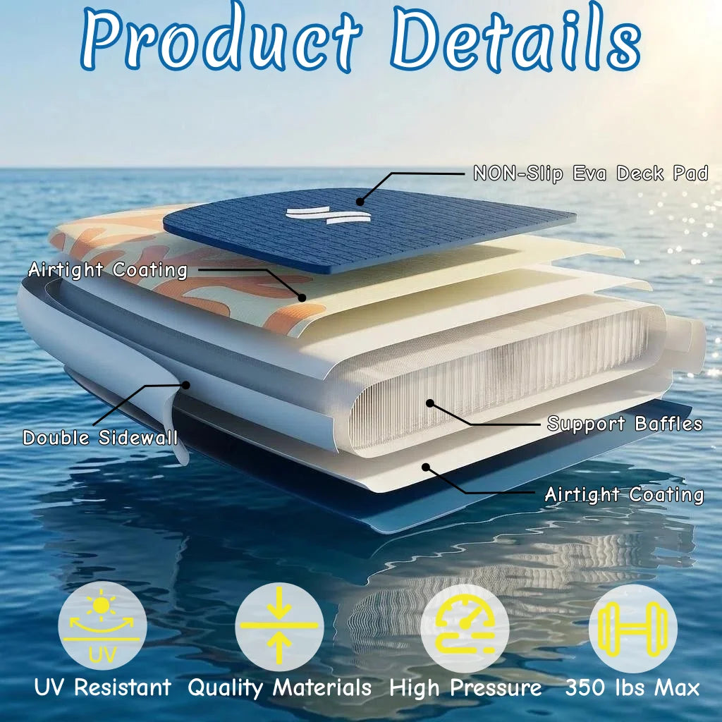 Stand Up Paddle Board, Inflatable Paddle Board with Premium Accessories, SUP Board with Non-Slip EVA Deck, Suitable for Sea Lake