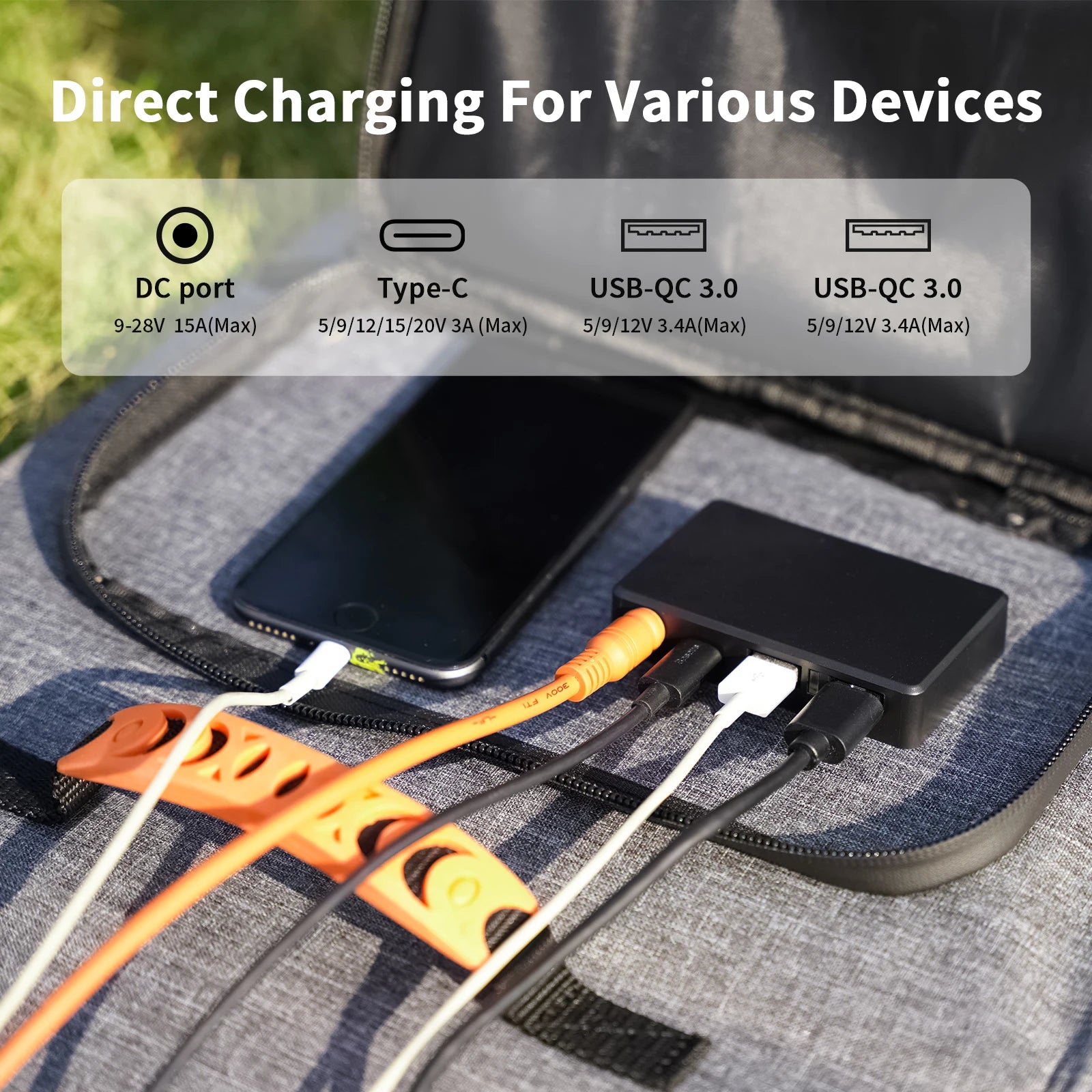 120W 80W 40W Portable Solar Panel 23.5% High Efficiency Foldable Solar Charger for Camping, RV, Emergency Power Supply
