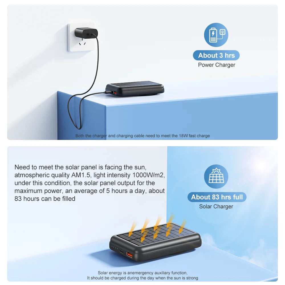 Solar Power Bank 10000mAh-15W WirelessCharging & 20W PD Fast Charge | Portable Solar Charger for iPhone 16/15/14/13/12