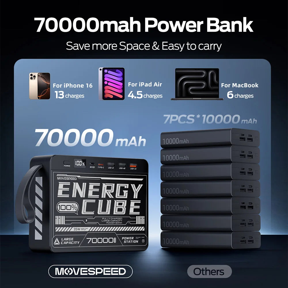 Power Bank 70000mh Power Station PD Fast Charging Powerbank External Battery Charger for Camping Outdoor