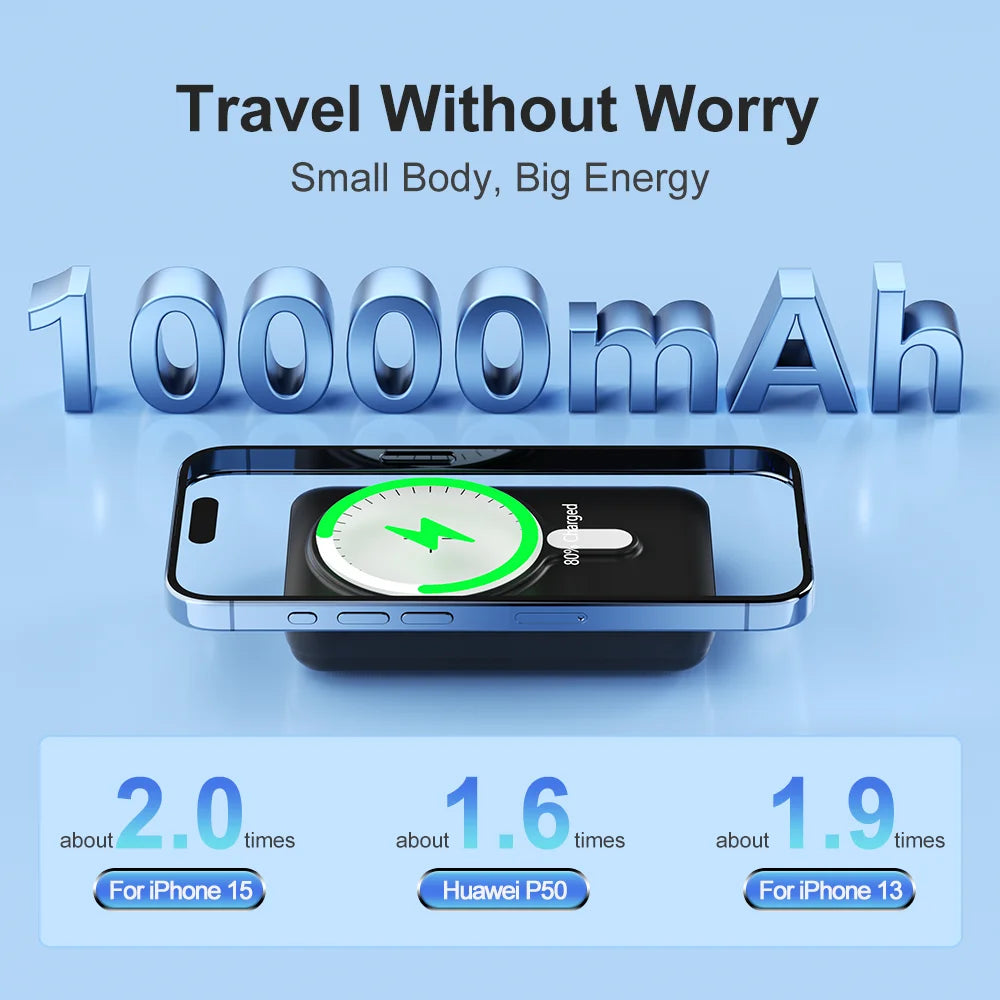 Solar Power Bank 10000mAh-15W WirelessCharging & 20W PD Fast Charge | Portable Solar Charger for iPhone 16/15/14/13/12
