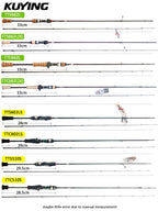 Spinning Casting Rod For Fishing Lure Rods BFS Pole Carbon 0.8-8g 1-8lb  Baitcaster