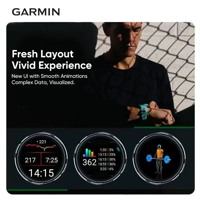 GPS 46mm Smartwatch 1.3" AMOLED Touchscreen Display Heart Rate Monitoring Training Metric Message Notice