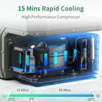 25L 35L 45L Car Refrigerator 12V Compressor Fridge Freezer 12/24V DC 100-240V AC Portable Cooler for Camping Travel