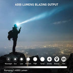 Headlamp 4000lm Spotlight Floodlight 21700 USB C Rechargeable Flashlight SST20 LED Powerful Torch with Magnet Tail